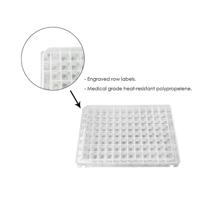 0o5ml-Deep-Well-Plate-96-PCR-Plate-5-1.jpg